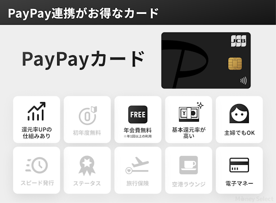 PayPayカード特徴