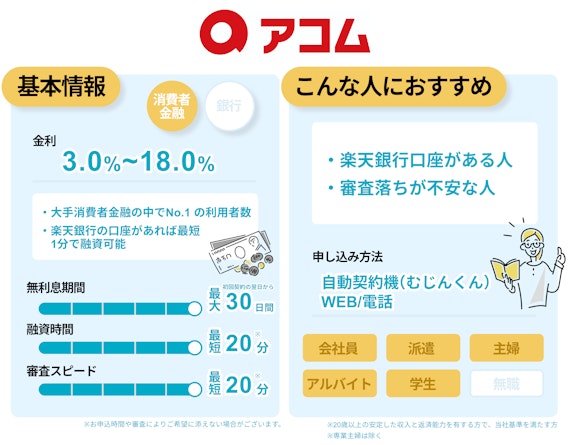 急な出費が発生したらどうすべき？具体例とお金がないときの7つの対処法を紹介 - おすすめカードローン比較 - Gendama ライフマガジン ｜  おすすめのカードローン比較メディア